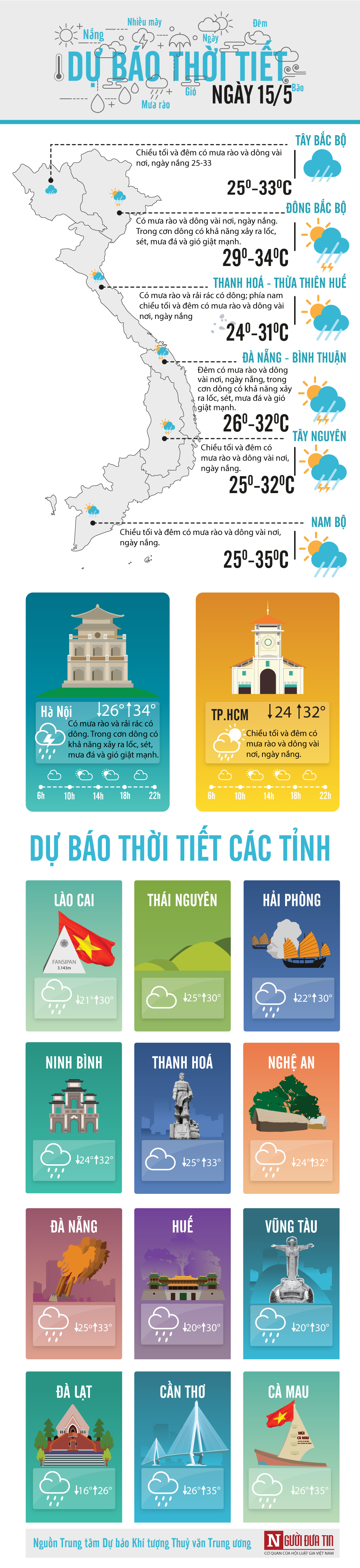 Dân sinh - Dự báo thời tiết ngày 15/5: Miền Bắc 'hoang mang' đón mưa, miền Trung 'hoảng hốt' tin sạt lở (Hình 8).