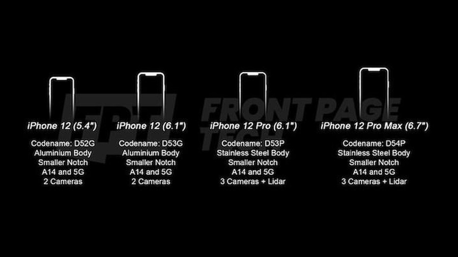 Sản phẩm - iPhone 12 lộ diện 'trùm cuối' siêu đỉnh (Hình 2).