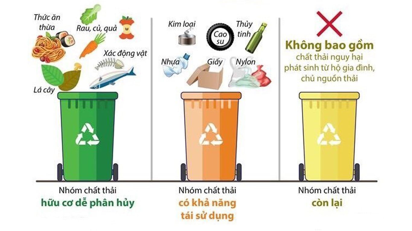 Môi trường - Rác thải nông thôn - bài toán khó cần lời giải cụ thể (Hình 4).