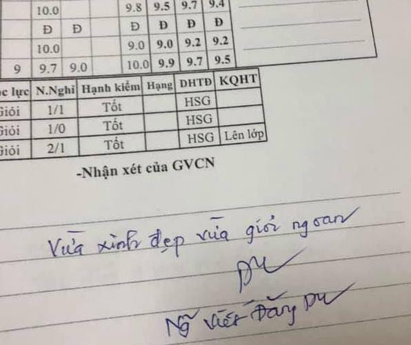 Giáo dục - “Cười không ngậm được miệng' với cách phê sổ liên lạc bá đạo