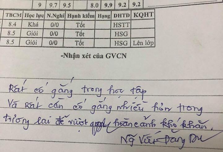 Giáo dục - “Cười không ngậm được miệng' với cách phê sổ liên lạc bá đạo (Hình 2).