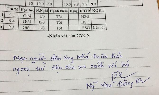 Giáo dục - “Cười không ngậm được miệng' với cách phê sổ liên lạc bá đạo (Hình 3).