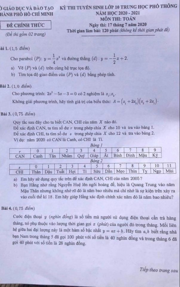 Giáo dục - Đề thi - đáp án môn Toán tuyển sinh vào lớp 10 năm 2020 ở TP.HCM (Hình 5).