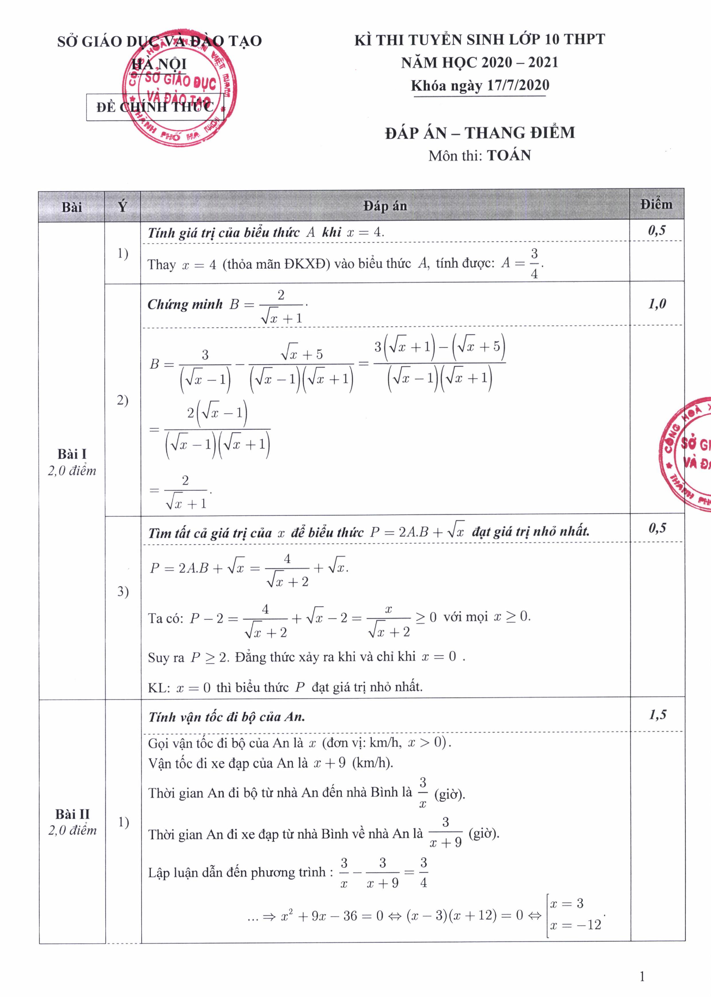 Giáo dục - Đáp án môn Toán chính thức tuyển sinh vào lớp 10 ở Hà Nội năm 2020