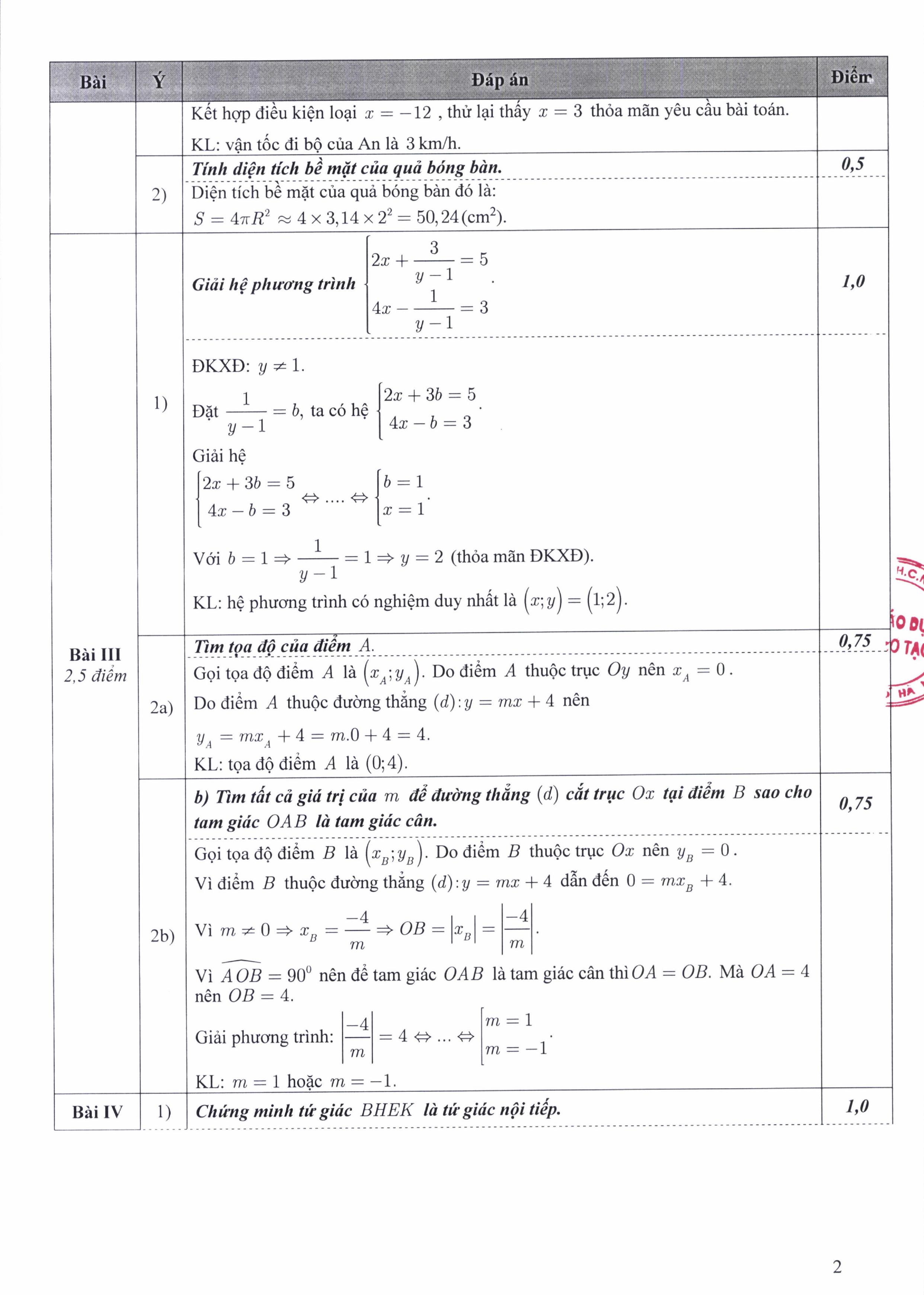 Giáo dục - Đáp án môn Toán chính thức tuyển sinh vào lớp 10 ở Hà Nội năm 2020 (Hình 2).