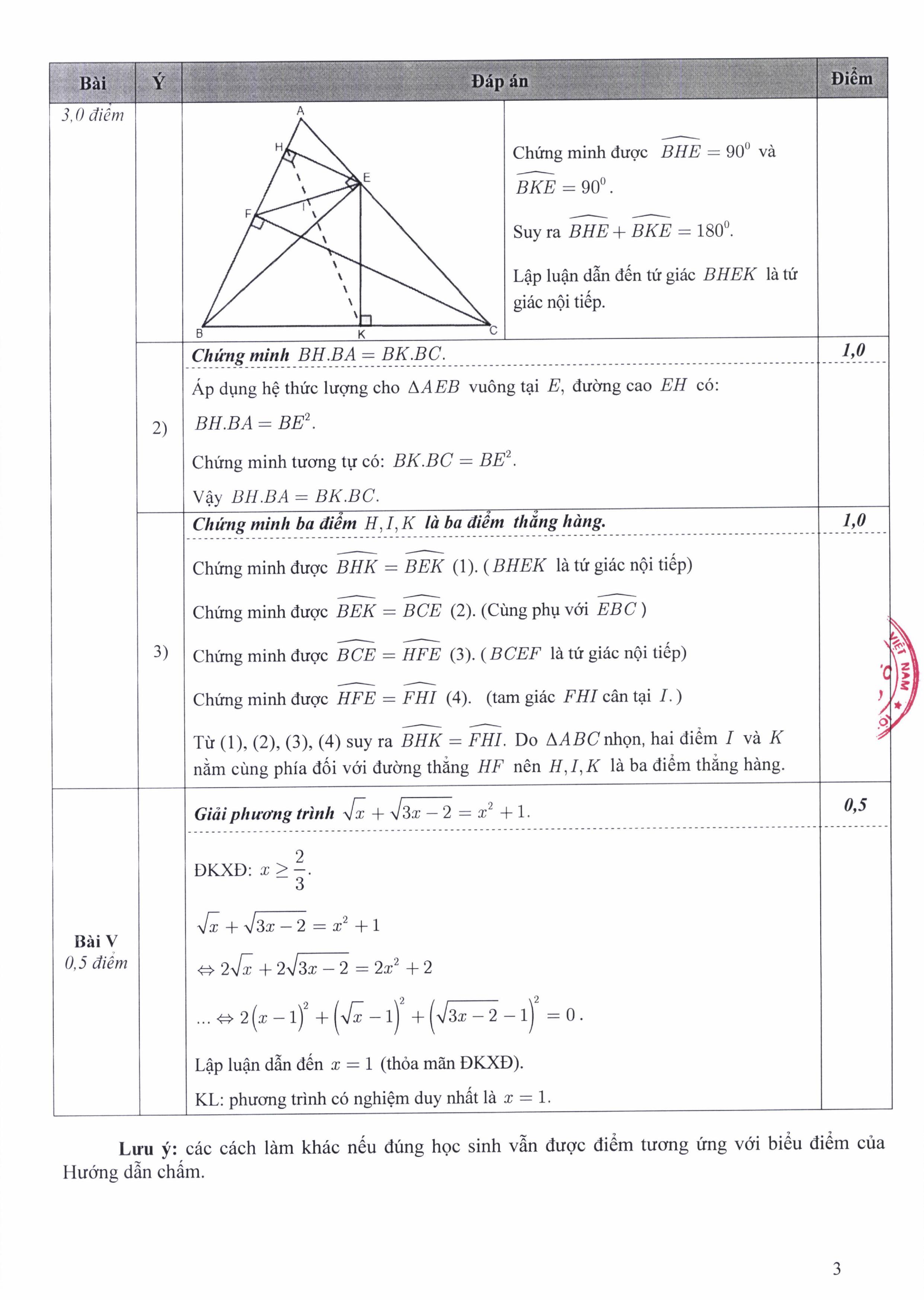 Giáo dục - Đáp án môn Toán chính thức tuyển sinh vào lớp 10 ở Hà Nội năm 2020 (Hình 3).