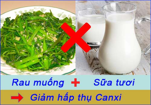 Đời sống - Ăn rau muống nhất định phải nhớ kĩ những điều này kẻo 'rước' bệnh vào người (Hình 2).