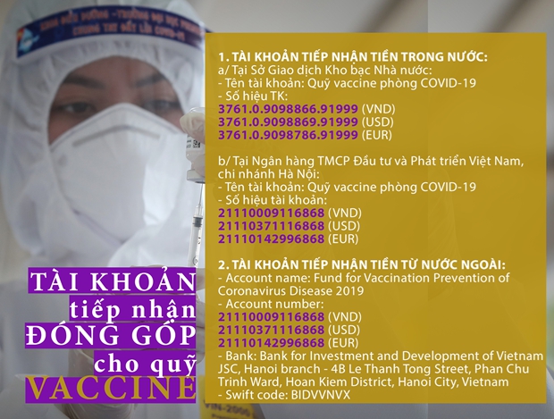 Sự kiện - 7.812 tỷ đồng đã được chuyển tới Quỹ vaccine phòng COVID-19