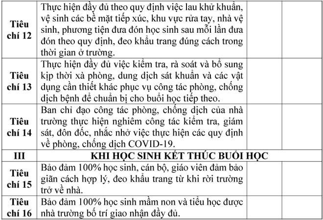 Giáo dục - Hà Nội hướng dẫn chuẩn bị đón học sinh quay trở lại trường học (Hình 3).