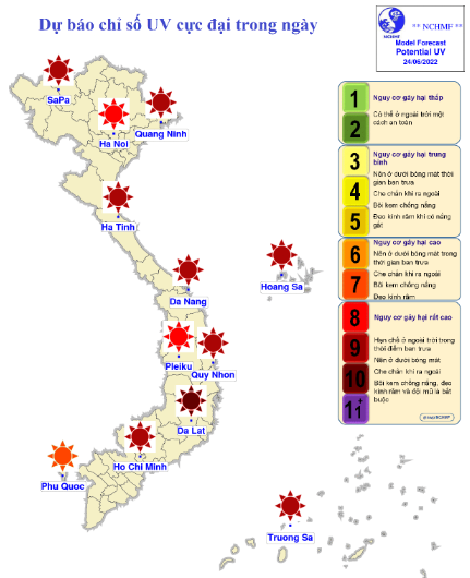 Xã hội - Hầu hết các tỉnh, thành có chỉ số tia cực tím ở mức gây hại cao