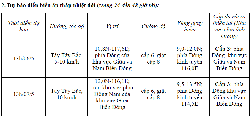 Xã hội - Xuất hiện áp thấp nhiệt đới gần Biển Đông gió giật cấp 6