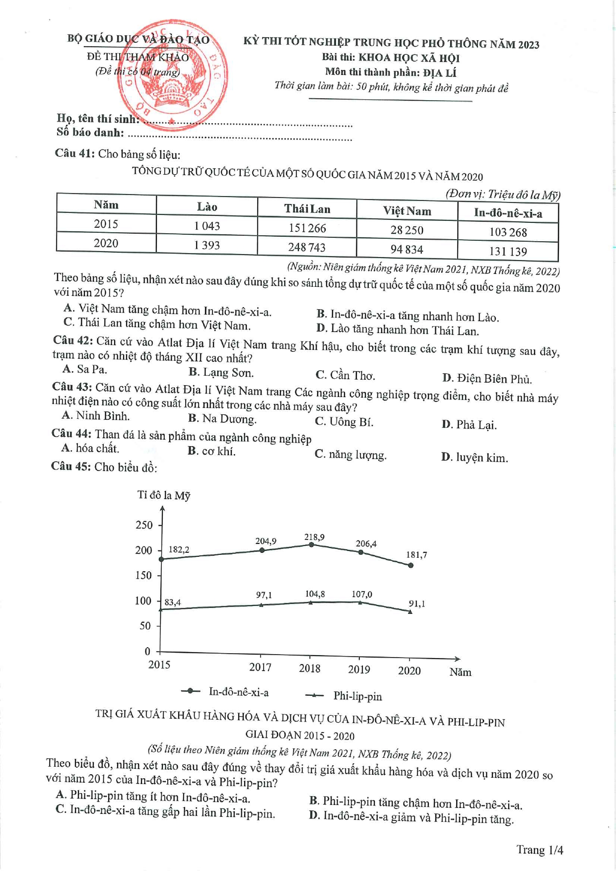 Giáo dục - Đề thi minh hoạ môn Địa lí thi tốt nghiệp THPT năm 2023