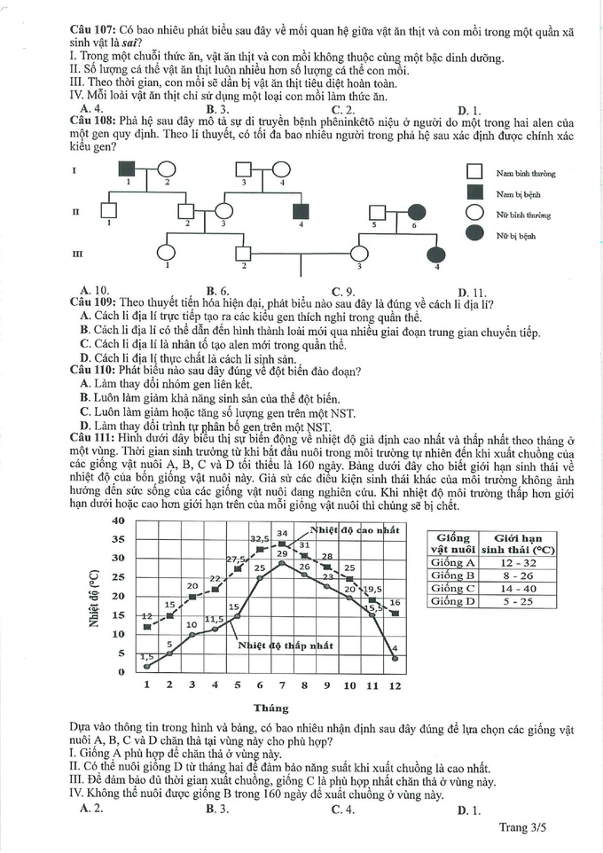 Giáo dục - Đề thi minh hoạ môn Sinh học tốt nghiệp THPT năm 2023 (Hình 3).