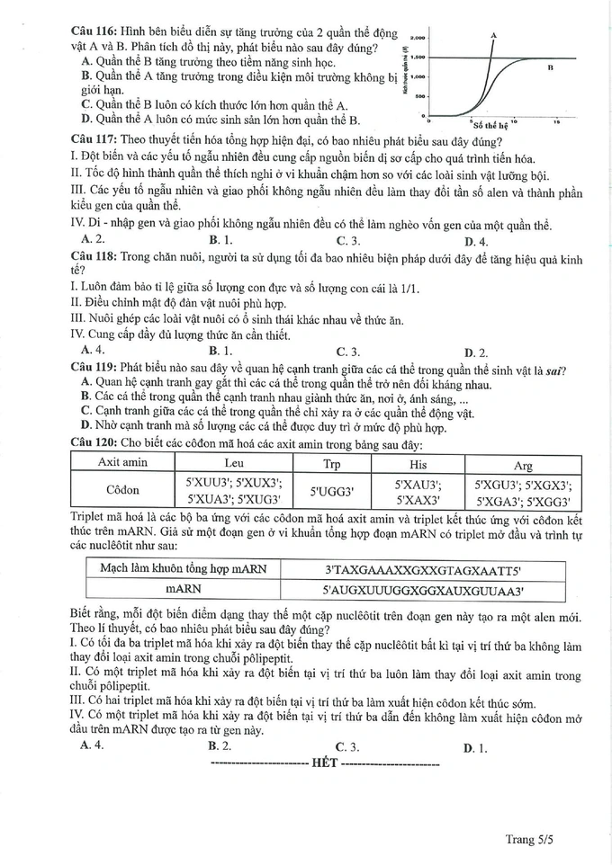 Giáo dục - Đề thi minh hoạ môn Sinh học tốt nghiệp THPT năm 2023 (Hình 4).