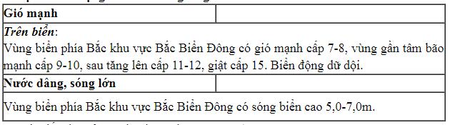 Xã hội - Bão số 1 tiếp tục di chuyển nhanh với sức gió tăng lên cấp 10, hướng vào miền Bắc (Hình 2).