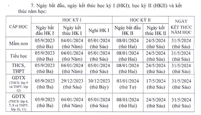 Giáo dục - Học sinh ở Hà Nội tựu trường vào ngày nào?