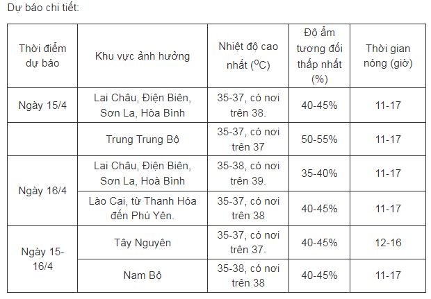 Xã hội - Bản tin 15/4: Hy hữu người đàn ông nhập viện với lưỡi cày cắm sâu vào ngực (Hình 2).