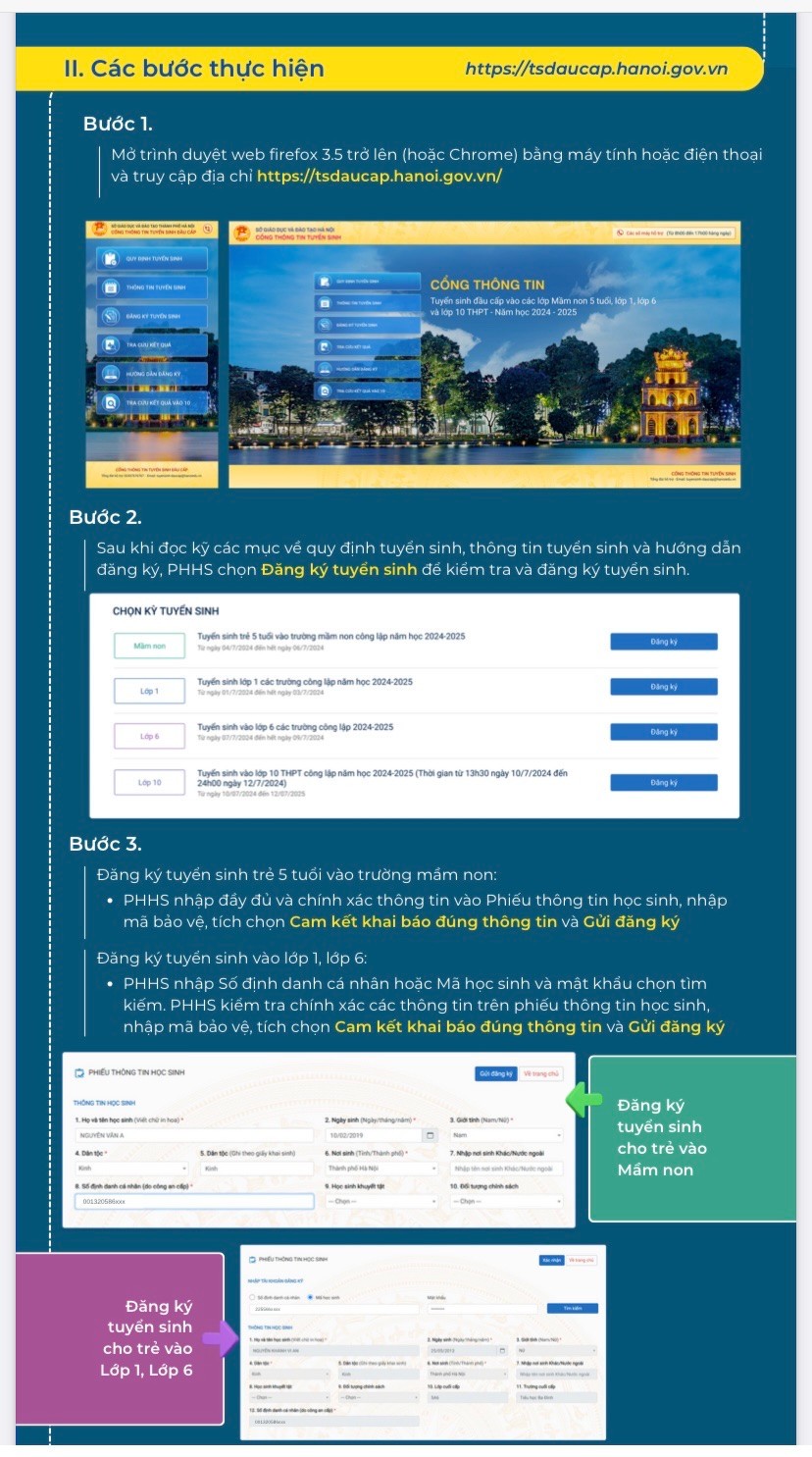 Giáo dục - Hướng dẫn chi tiết đăng ký tuyển sinh trực tuyến đầu cấp tại Hà Nội 2024 (Hình 2).
