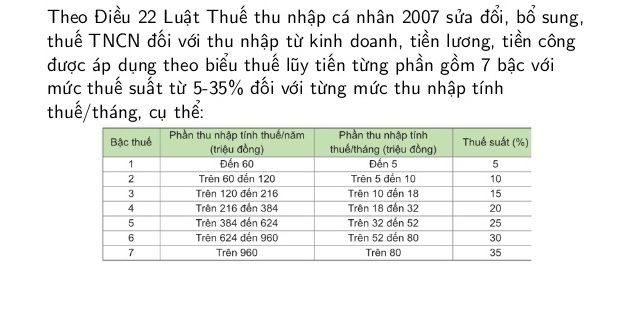 Góc nhìn luật gia - Không xuất trình được giấy tờ, Khá Bảnh có nguy cơ bị truy thu thuế hàng trăm triệu đồng (Hình 2).
