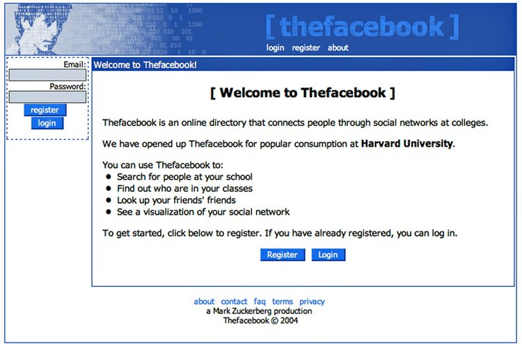 Những bức ảnh 'hiếm thấy, khó tìm' về ông chủ Facebook (Hình 3).