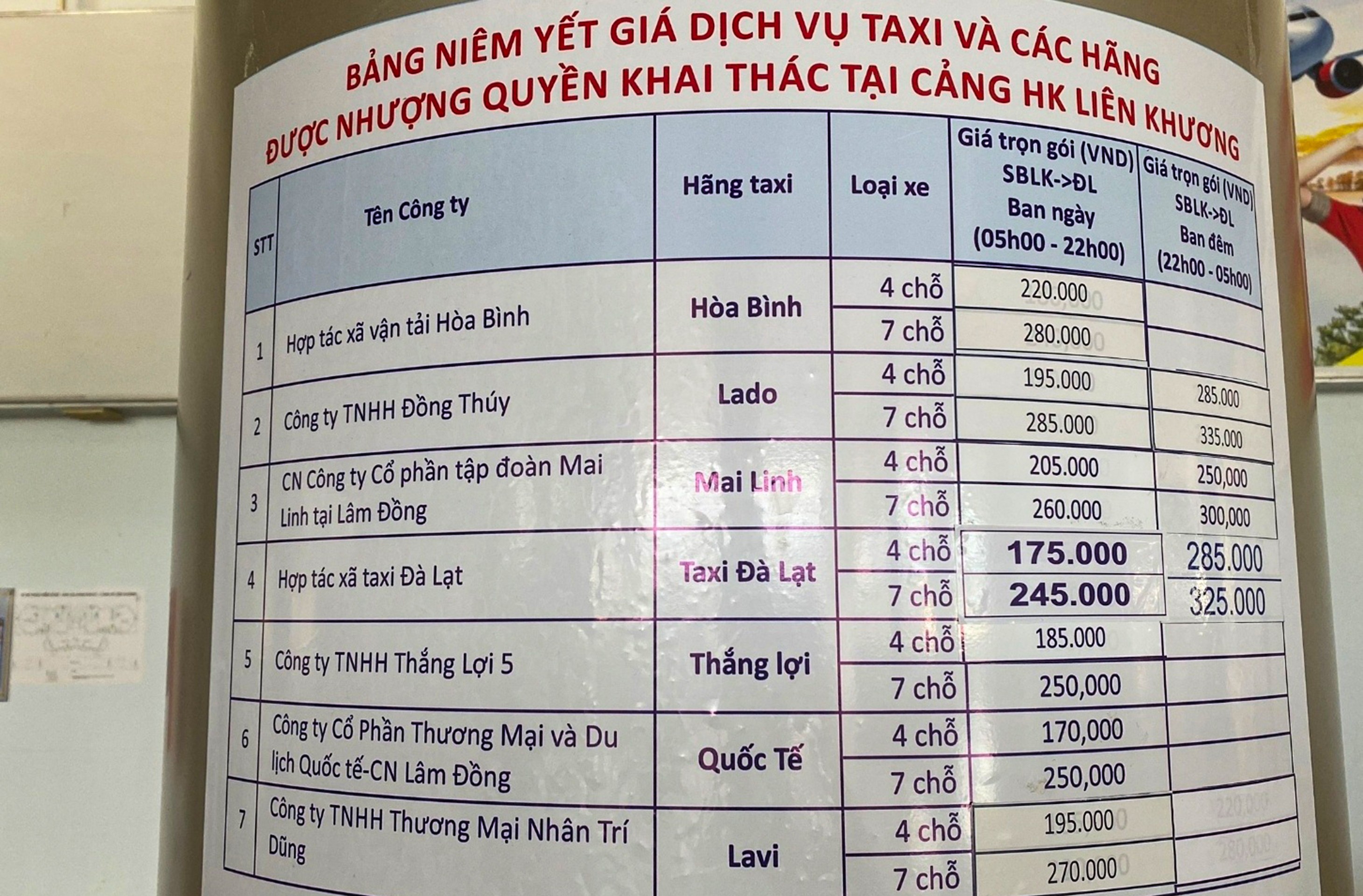 Sự kiện - Lâm Đồng: Chấn chỉnh việc vận chuyển hành khách bằng taxi tại sân bay Liên Khương (Hình 2).