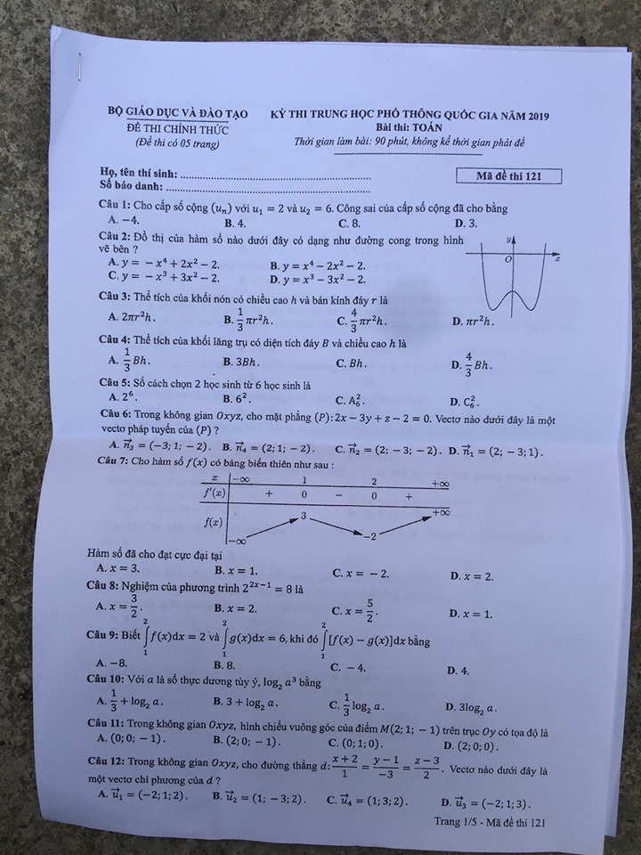 Giáo dục - Đáp án, đề thi môn Toán thi THPT Quốc gia 2019 của bộ GD&ĐT mã đề 121