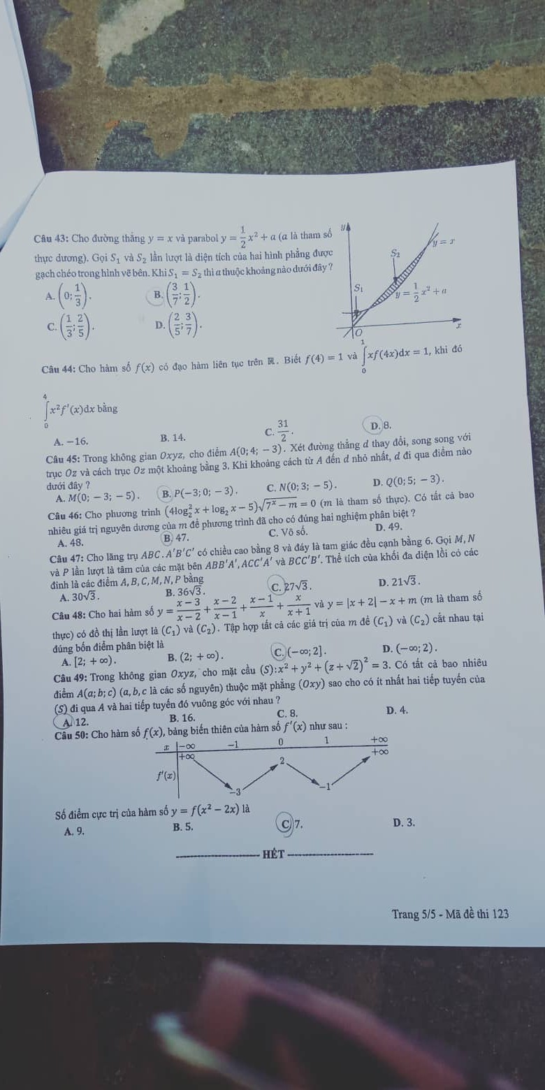 Giáo dục - Đáp án đề thi môn Toán thi THPT Quốc gia 2019 của bộ GD&ĐT mã đề 123 (Hình 5).