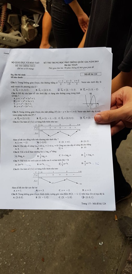 Giáo dục - Đáp án đề thi môn Toán thi THPT Quốc gia 2019 của bộ GD&ĐT mã đề 124