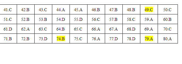 Giáo dục - Đáp án đề thi môn Hoá học mã đề 211 thi THPT Quốc gia 2019 chuẩn nhất 