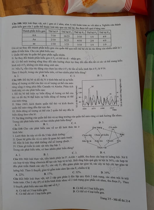 Giáo dục - Đáp án đề thi môn Sinh học mã đề 214 thi THPT Quốc gia 2019 chuẩn nhất (Hình 4).