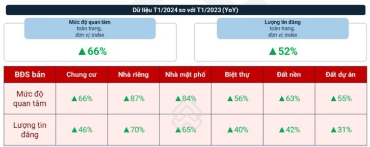 Bất động sản - Làm sao để giảm mặt bằng giá căn hộ phù hợp với nhu cầu ở thực?  (Hình 2).