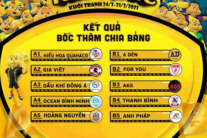 Bóng đá Việt Nam - Khai mạc VCK Socolive toàn quốc: Hội An, bóng đá và gói kích cầu (Hình 2).