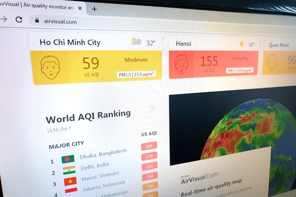 Môi trường - 'Chưa có cơ sở để tin tưởng những số liệu ô nhiễm không khí từ app AirVisual' (Hình 3).