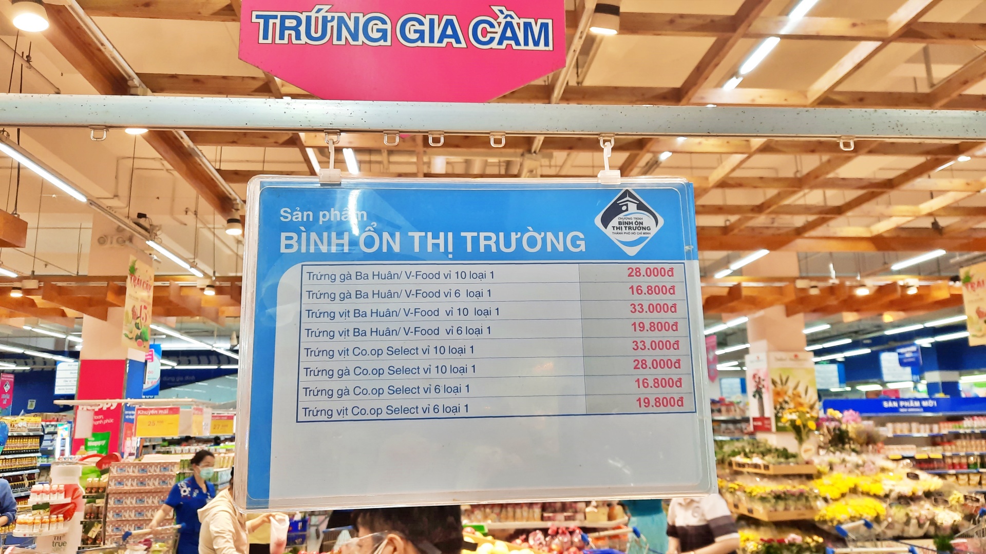 Tiêu dùng & Dư luận - Giá trứng gia cầm biến động: Cần giải pháp điều tiết cung – cầu  (Hình 2).