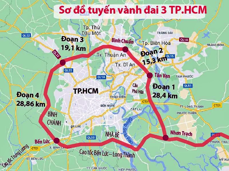 Kinh tế vĩ mô - Khởi công Đường Vành đai 3 Tp.HCM, thách thức còn ở phía trước (Hình 2).