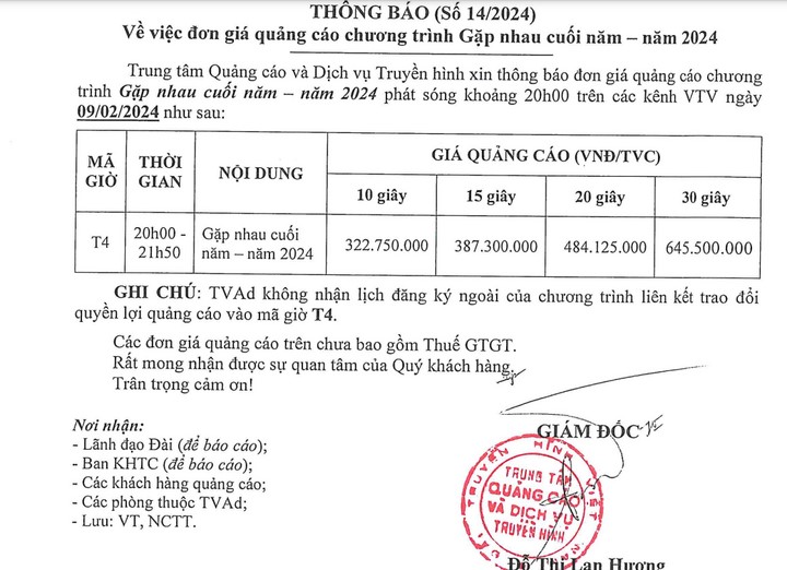 Giải trí - Táo quân 2024: 645 triệu đồng cho 30 giây quảng cáo