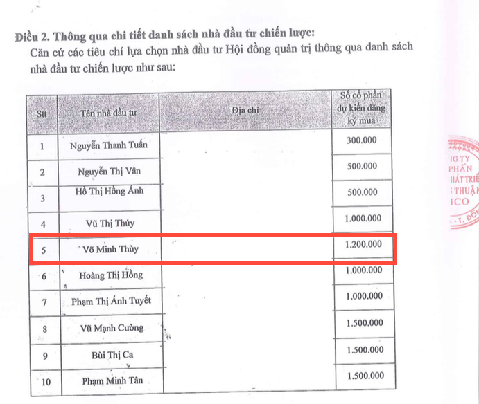 Đầu tư - Con g&aacute;i Thượng t&aacute; V&otilde; Đ&igrave;nh Thường 'r&oacute;t' tiền tỷ v&agrave;o chủ đầu tư BOT Bi&ecirc;n H&ograve;a? (H&igrave;nh 3).
