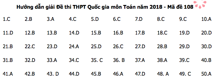 Đáp án môn Toán mã đề 108 THPT Quốc gia 2018 chuẩn nhất