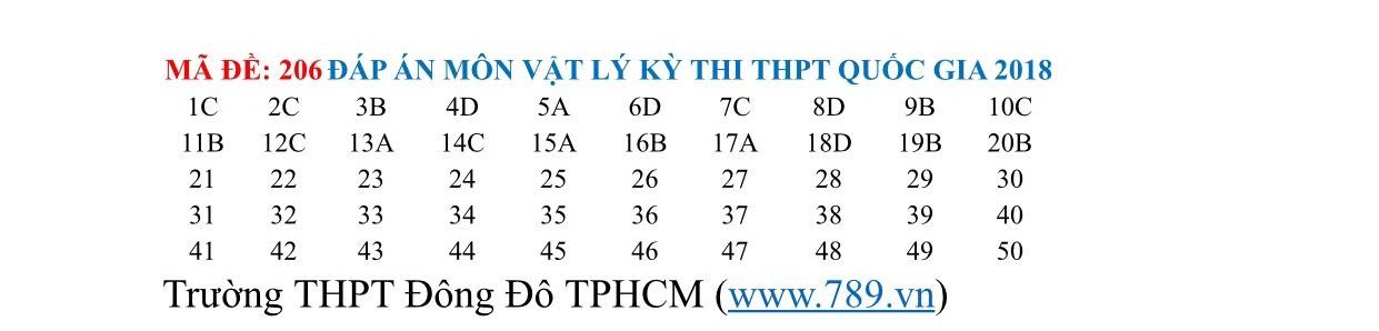 Đáp án môn Vật Lý mã đề 206 THPT Quốc gia 2018 chuẩn nhất