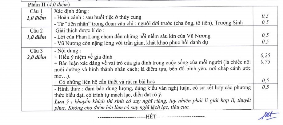 Giáo dục - Đáp án, đề thi môn Ngữ Văn vào lớp 10 tại Hà Nội chuẩn nhất, nhanh nhất (Hình 6).