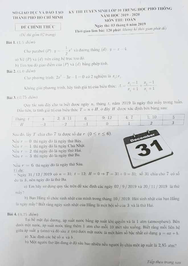 Giáo dục - Đáp án, đề thi môn Toán vào lớp 10 tại TP.HCM chuẩn nhất, nhanh nhất