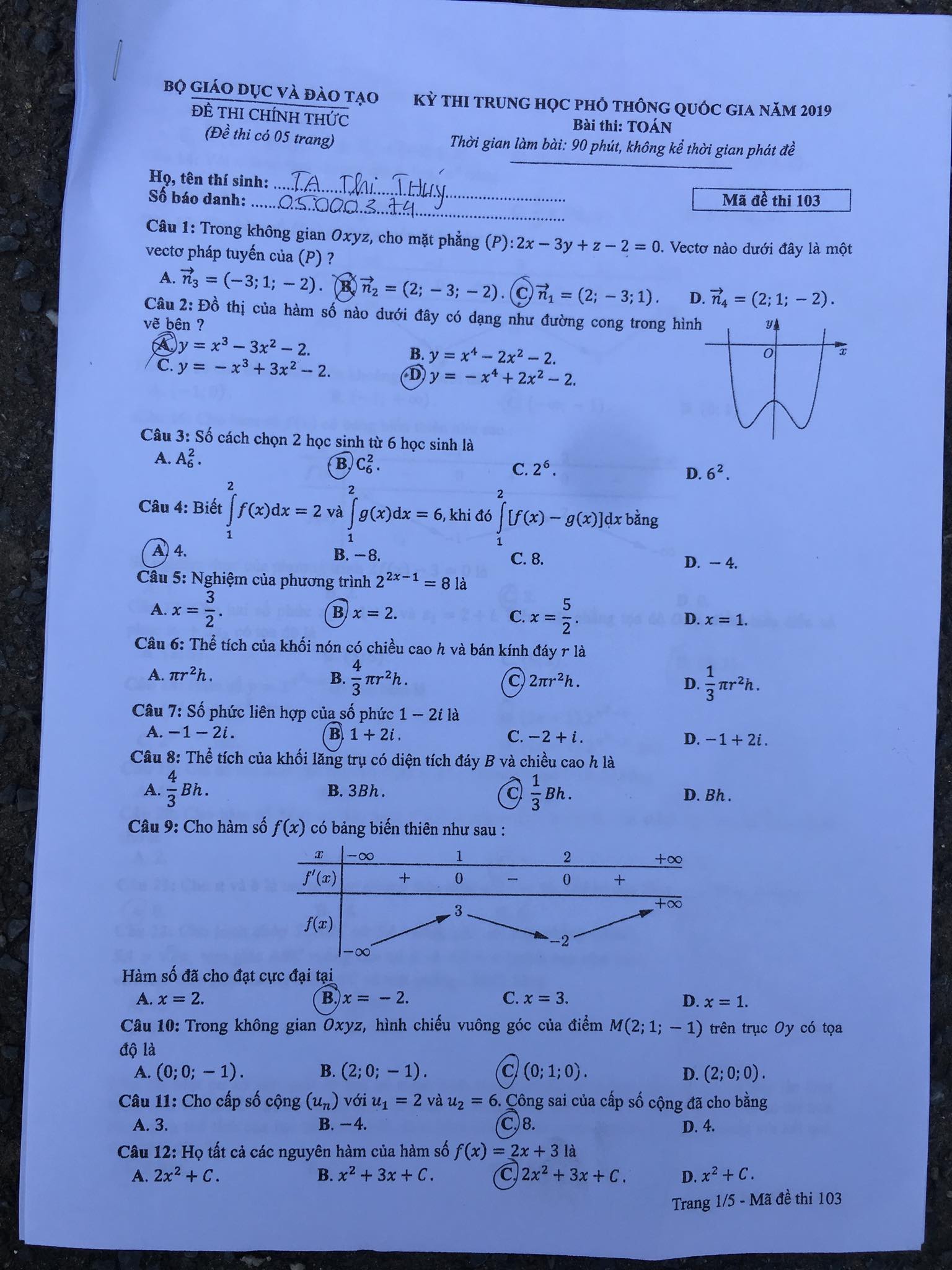 Giáo dục - Đáp án đề thi môn Toán thi THPT Quốc gia 2019 của bộ GD&ĐT mã đề 103