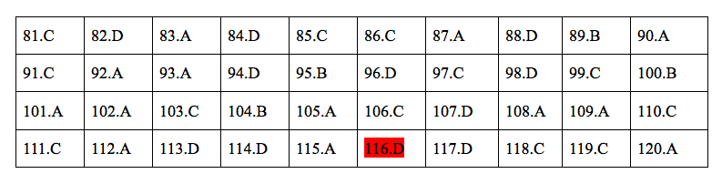 Giáo dục - Đáp án đề thi môn GDCD mã đề 301 thi THPT Quốc gia 2019 chuẩn nhất (Hình 5).