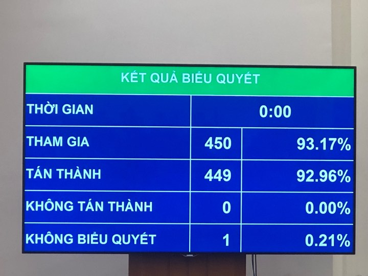 Chính sách - Xem xét trách nhiệm người đứng đầu để xảy ra vi phạm về phòng cháy chữa cháy