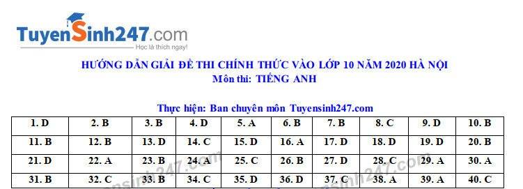 Giáo dục - Đáp án Đề thi chính thức môn Tiếng Anh tuyển sinh vào lớp 10 ở Hà Nội - Mã đề 008 (Hình 5).