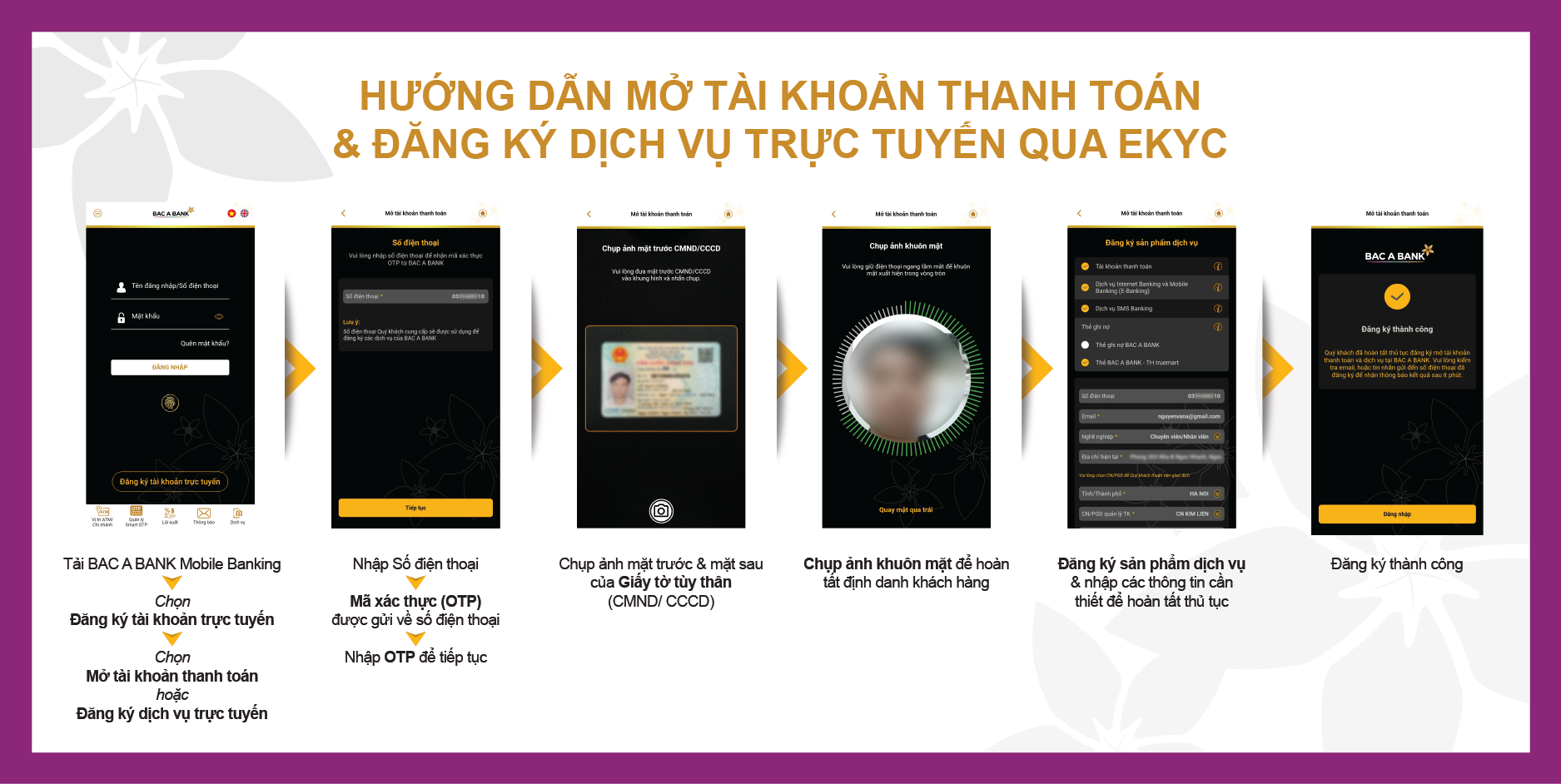 Kinh tế - BAC A BANK chính thức ra mắt giải pháp định danh điện tử - EKYC trên Mobile Banking (Hình 2).