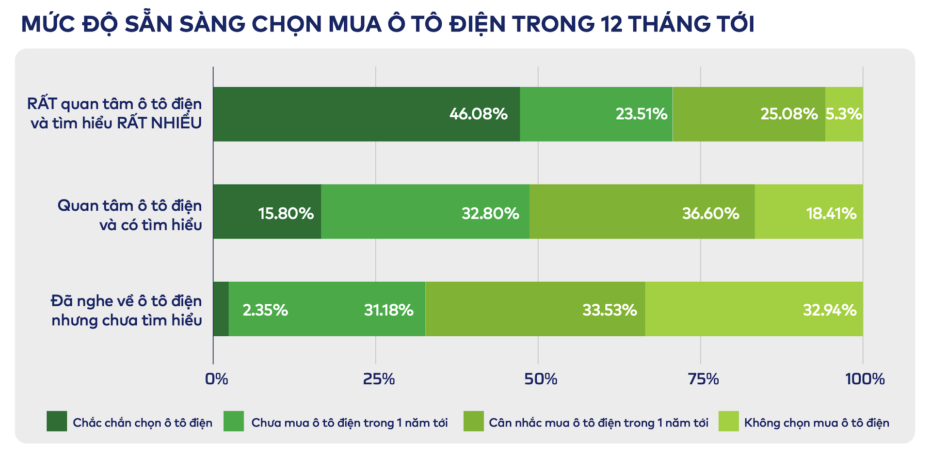 Kinh tế - Tối ưu về chi phí - yếu tố tiên quyết khiến người dùng chuyển từ xe xăng sang xe điện