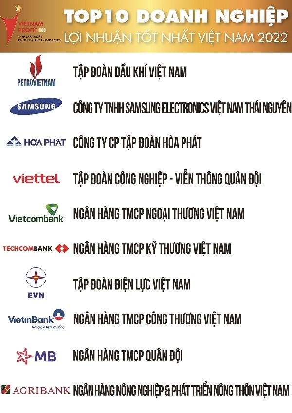 Kinh tế - Petrovietnam: Niềm vui nhân ngày Doanh nhân Việt Nam (Hình 3).