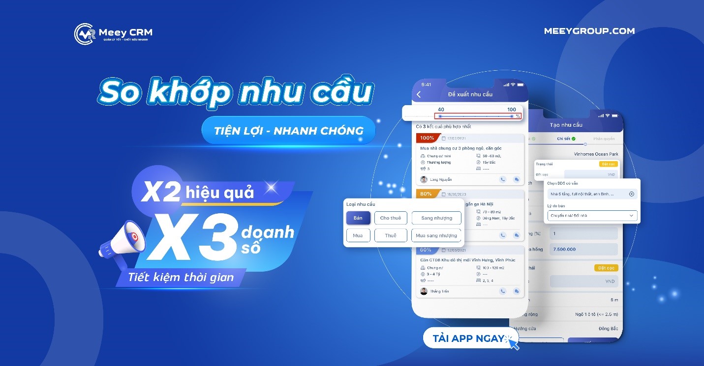 Kinh tế - Sản phẩm proptech CRM của Meey Land thắng lớn tại Sao Khuê 2023 có gì đặc biệt? (Hình 4).