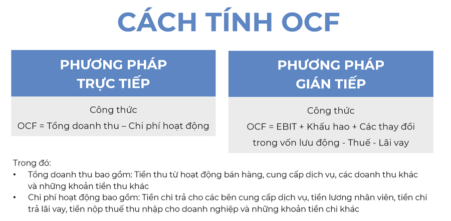 Kinh tế - Đi tìm chất lượng lợi nhuận của ông lớn ngành sữa (Hình 2).